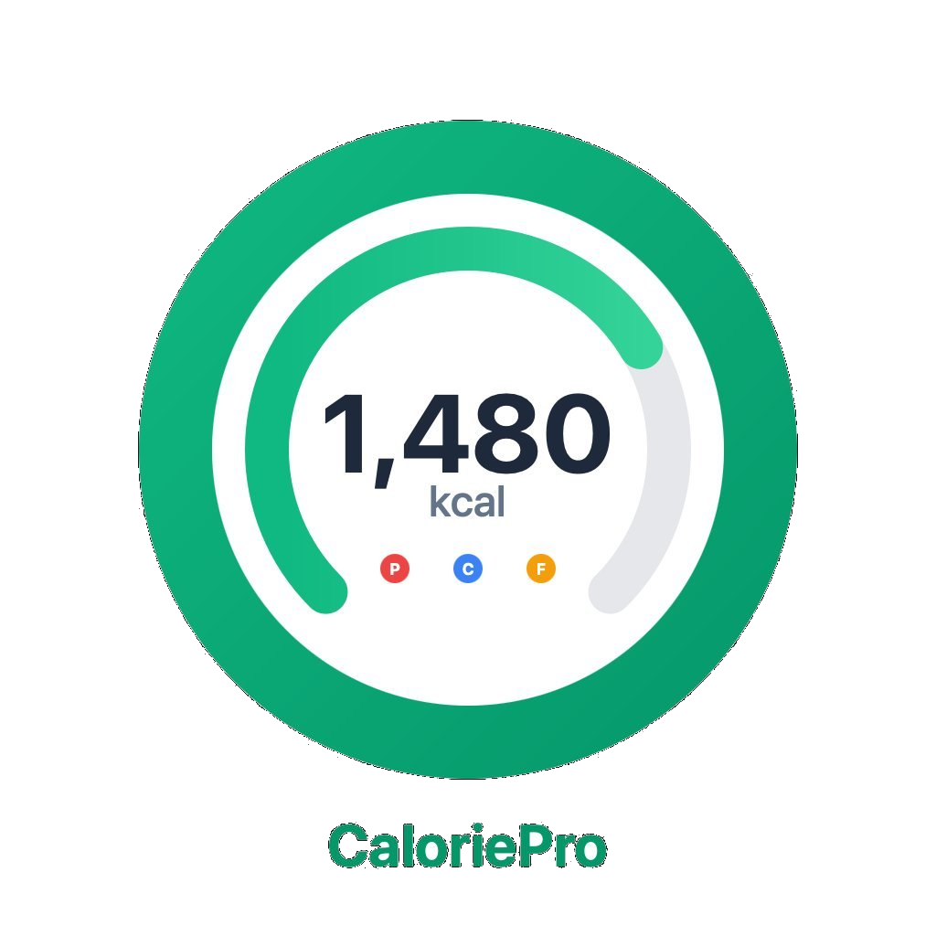 CaloriePro